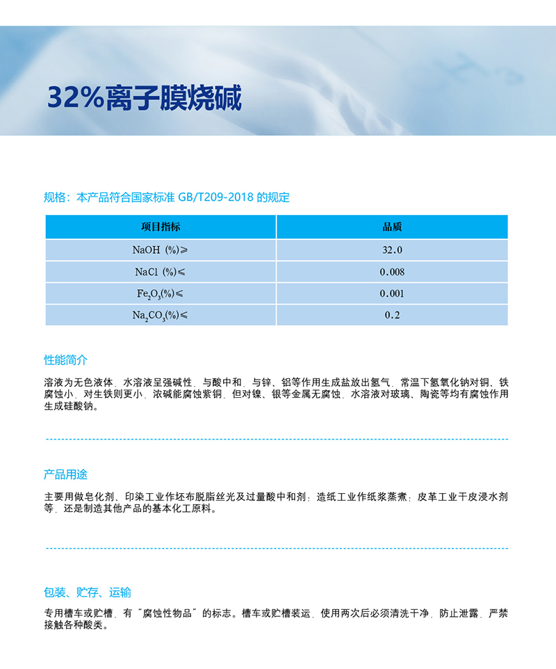 1-32%離子膜.jpg 1-32%離子膜.jpg