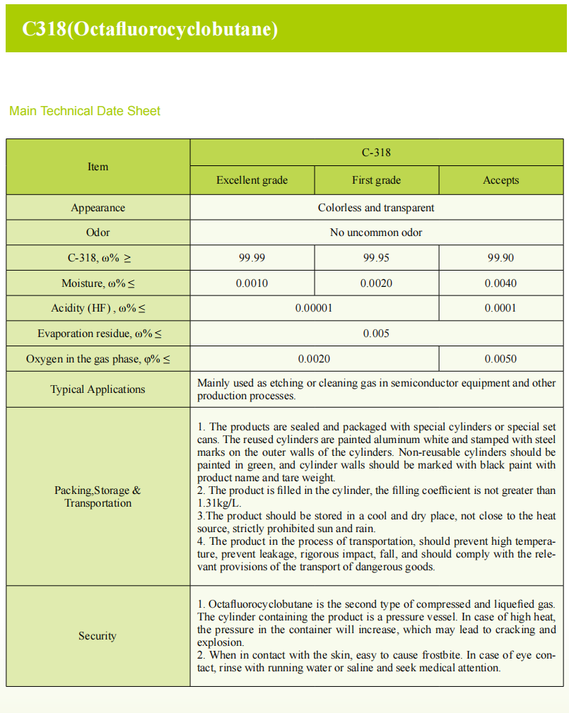 C318(Octafluorocybutane).png C318(Octafluorocybutane).png